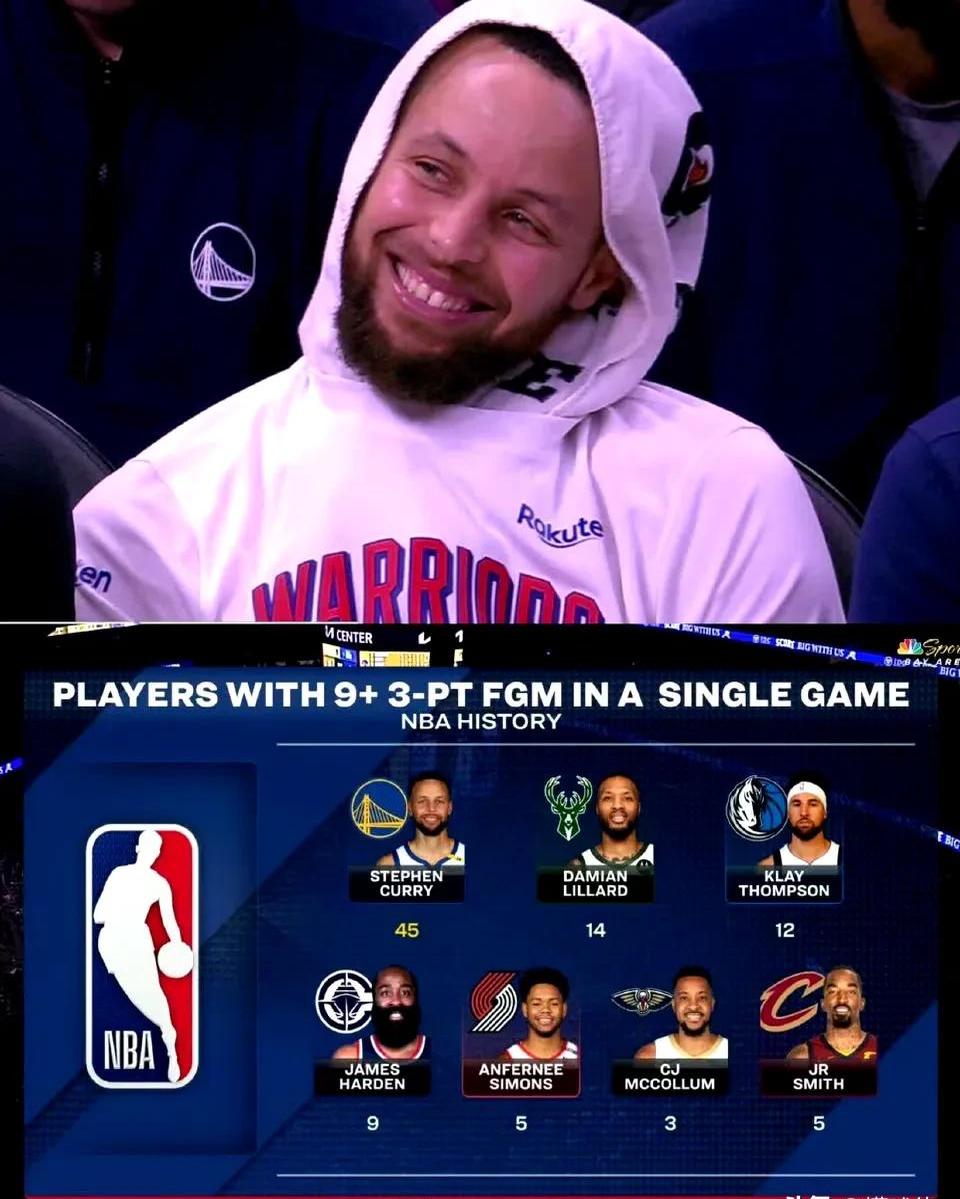 爱游戏APP下载-关于曼联不断突破！，库里连续三场比赛得分超过重返赛场赢得满堂喝彩的信息